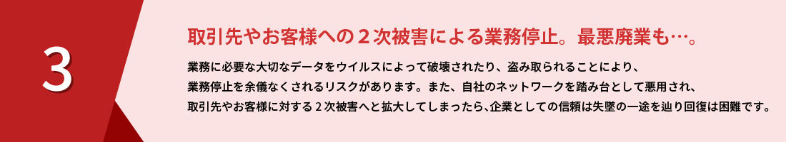 取引先や顧客への２次被害による業務停止。最悪廃業も…。｜業務に必要な大切なデータをウイルスによって破壊されたり、盗み取られることにより、業務停止を余儀なくされるリスクがあります。また、自社のネットワークを踏み台として悪用され、取引先やお客様に対する2次被害へと拡大してしまったら企業としての信頼は失墜の一途を辿り、回復は困難です。