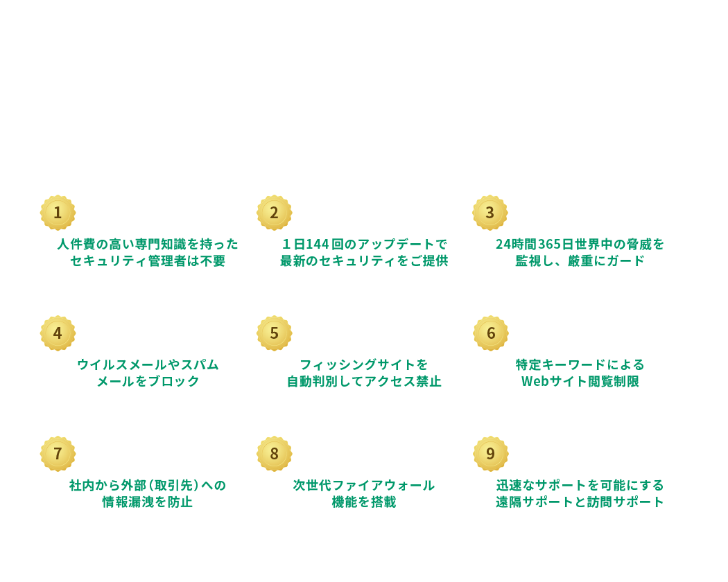 導入メリット｜事業所として然るべきセキュリティ対策を講じることにより、サイバー攻撃から自社だけではなく大切な顧客・取引先をも守れます。